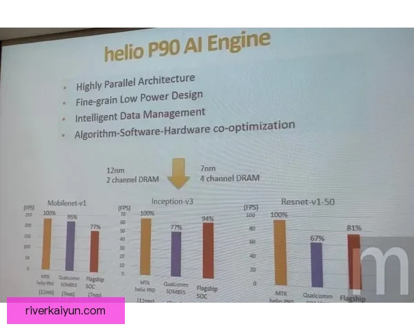 科雷亚合同细节透露，未来走势备受关注与俱乐部续约策略相关