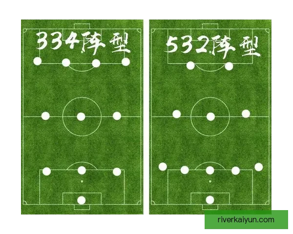 足球战术阵型演变与当前主流体系分析、352及高位逼抢应用趋势